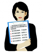 人力資源管理課程具體有哪些呢？