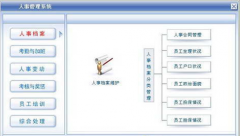 誰給我推薦一款反響較好的人事檔案管理軟件？