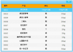 有哪些小型的門店銷售管理軟件？