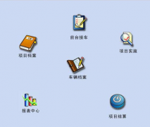 本人正在尋求免費(fèi)的汽車銷售客戶管理軟件！