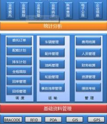 哪個(gè)物流軟件好？