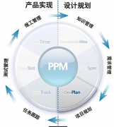 求建筑項(xiàng)目管理軟件破解版！