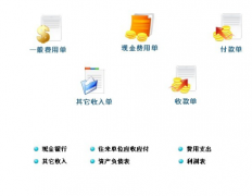 管家婆財務(wù)軟件怎么樣？有沒有人在用的？