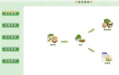 管家婆財務(wù)軟件好用嗎？大概要多少錢？