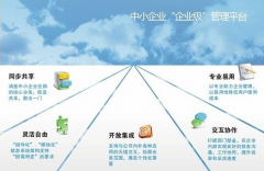 管家婆財(cái)務(wù)軟件里的財(cái)務(wù)報(bào)表怎么導(dǎo)出？