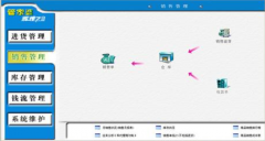 免費(fèi)的＂管家婆財(cái)務(wù)軟件＂哪里可以下載？