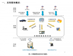 運(yùn)輸管理系統(tǒng)軟件與第三方物流管理系統(tǒng)軟件有什么作用？