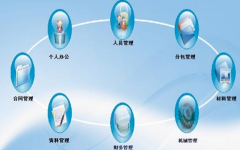 怎樣的項目管理軟件比較好？