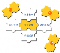 項(xiàng)目管理工具有好用的沒有？