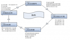 我們公司是模具制造企業(yè)，請(qǐng)問有什么公司的軟件比較適合我們？