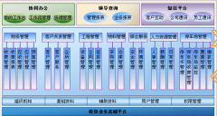 工程進度管理軟件在哪可以下載啊？
