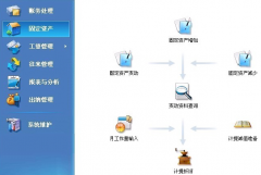 sap是是常用的財(cái)務(wù)軟件嗎？