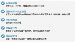 sap財(cái)務(wù)軟件哪個(gè)版本適用于做財(cái)務(wù)方面的？