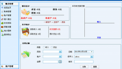 求推薦家庭財務(wù)管理軟件，單機版的有嗎？