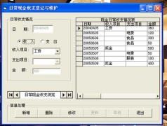哪種的家庭理財軟件最好用？
