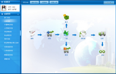 請問什么倉庫軟件好用？