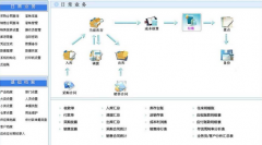 那個(gè)進(jìn)銷存軟件比較好用？