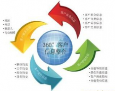 想找一款家具行業(yè)的ERP系統(tǒng)，請(qǐng)問哪里有？