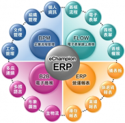 求一款機械erp系統(tǒng)管理軟件！