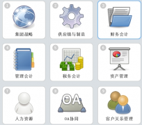 機械加工行業(yè)選擇ERP來管理的大企業(yè)有哪些？