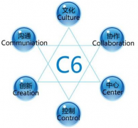 網(wǎng)絡(luò)辦公系統(tǒng)哪家賣的比較好？