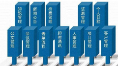 辦公自動(dòng)化是什么？辦公自動(dòng)化軟件都有哪些？