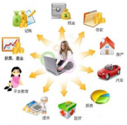 家庭財務(wù)管理系統(tǒng)誰知道哪款不錯呢？