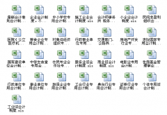 求帶公式的excel財務(wù)報表難找嗎？