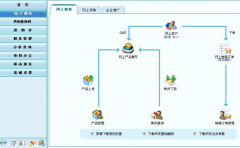 金算盤財(cái)務(wù)軟件出現(xiàn)了數(shù)據(jù)庫(kù)崩潰怎么辦？