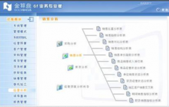 金算盤財(cái)務(wù)軟件備份文件是什么格式呢？