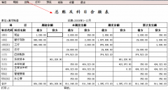 4Fang財(cái)務(wù)軟件好用嗎？誰知道??？