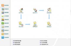 傻瓜進(jìn)銷存好用嗎?