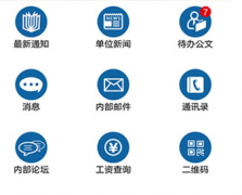 主要的云OA系統(tǒng)有哪些，各有什么優(yōu)缺點(diǎn)？