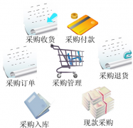 求好用的進(jìn)銷存軟件下載！