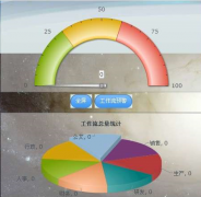 自動化辦公系統(tǒng)有嗎？