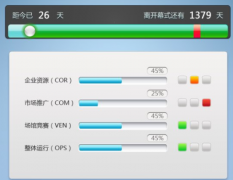 無(wú)紙化辦公系統(tǒng)如何建設(shè)？