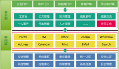 金和C6在蘋(píng)果手機(jī)上能解壓縮文件正常使用嗎？