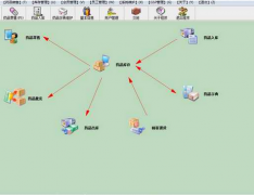 藥品進銷存管理系統(tǒng) SQL網(wǎng)絡(luò)版V5.32.2怎么設(shè)置