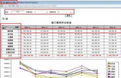 免費破解版OA辦公系統(tǒng)那家好