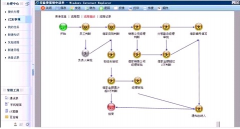 免費(fèi)OA辦公系統(tǒng)哪個(gè)好用？