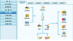 財務軟件永久免費版