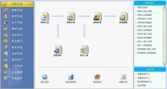 百度上的免費(fèi)企業(yè)管理軟件真多，怎么選擇呢？