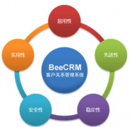 企業(yè)銷售管理軟件可以免費試用的？誰知道？