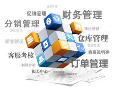 企業(yè)管理軟件中有沒有免費(fèi)的？