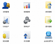 現(xiàn)在企業(yè)管理軟件免費(fèi)版能用不？