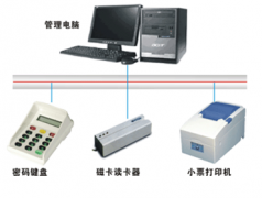 求一款簡單的免費會員管理系統(tǒng)！