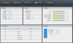 最好的免費(fèi)文檔管理軟件？
