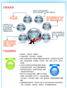 用友T1都有哪些產(chǎn)品？