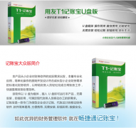 誰知道用友T1軟件都有那幾個(gè)模塊劃分??？
