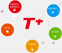 用友t+商貿(mào)寶批發(fā)零售版如何重建保留？